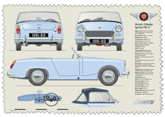 Austin Healey Sprite MkII 1961-62 Glass Cleaning Cloth